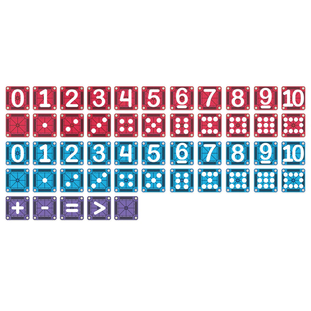microMAGS LEARN Numbers