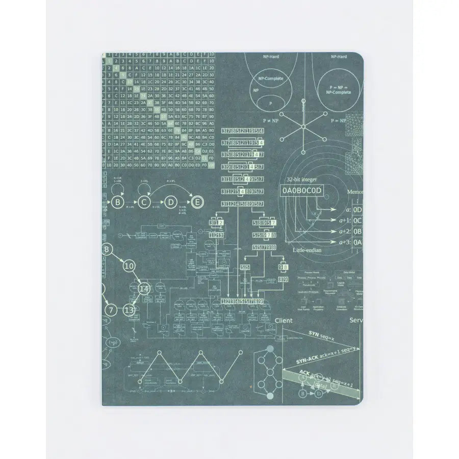 Software Engineering Softcover Notebook - Dot Grid