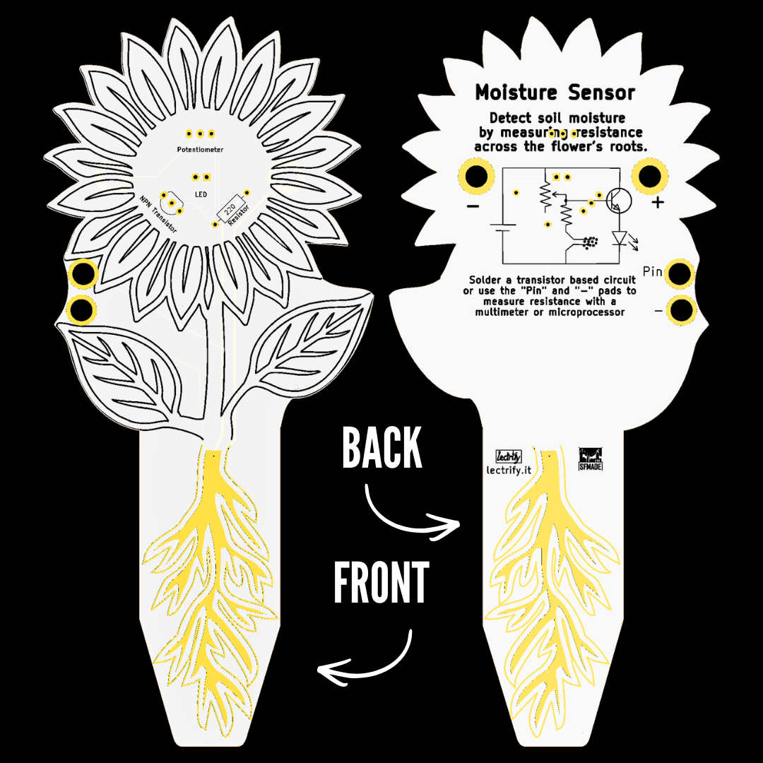 DIY STEM Soil Moisture Sensor Kit for Beginners – Light-Up Plant Water Indicator with LED Circuit (Educational Electronics Set)