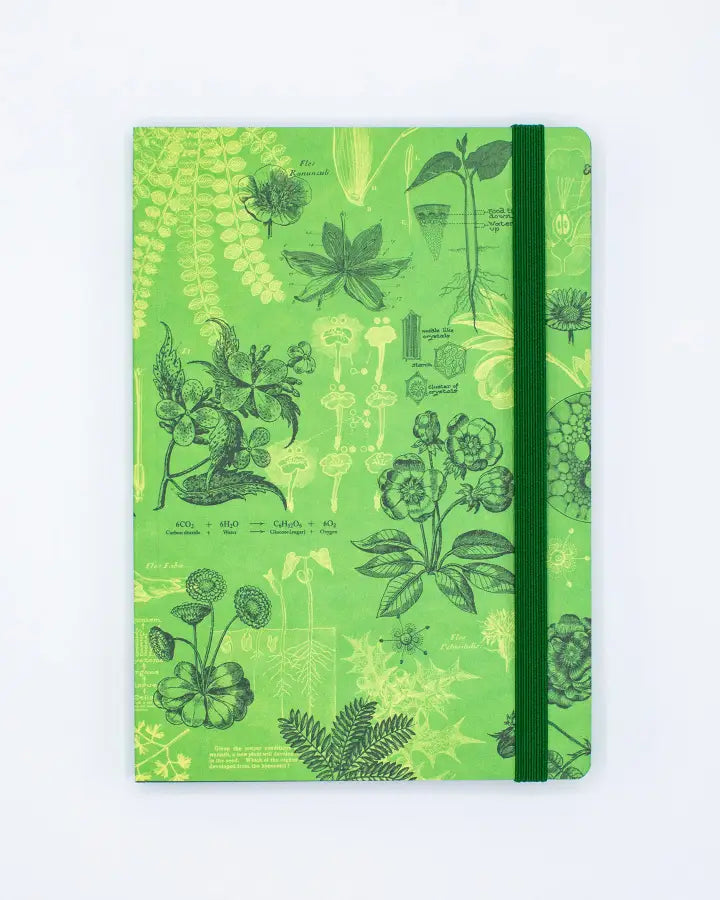Botanical Reverie A5 Softcover Notebook