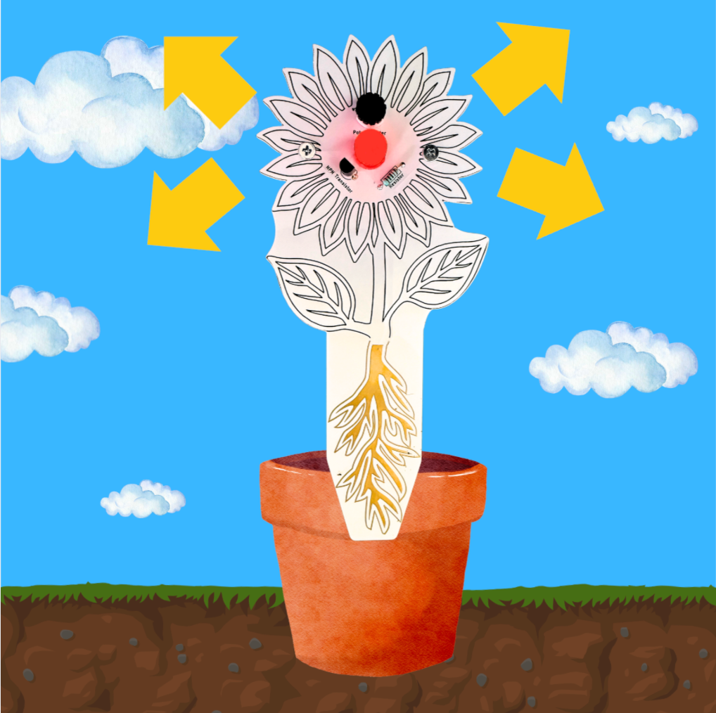 DIY STEM Soil Moisture Sensor Kit for Beginners – Light-Up Plant Water Indicator with LED Circuit (Educational Electronics Set)