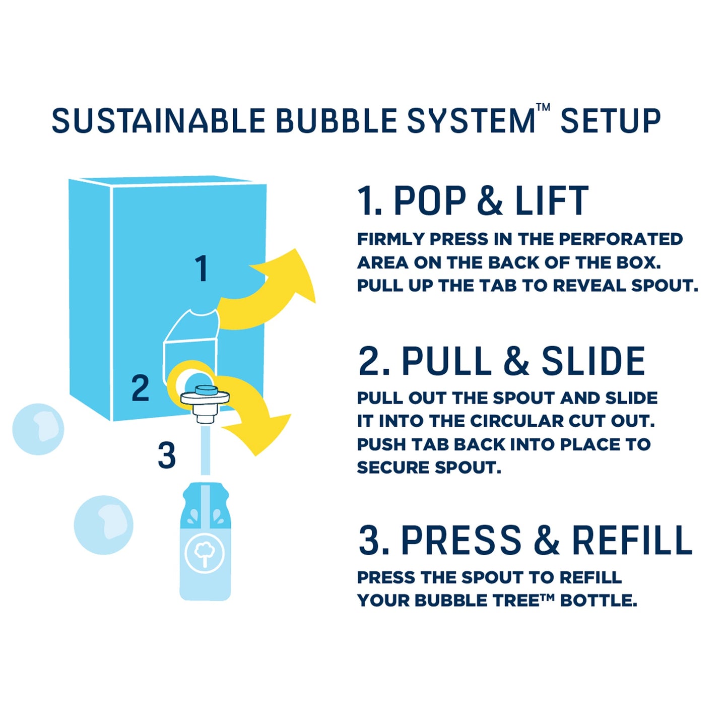 Bubble Tree 2 Liter Refill Solution
