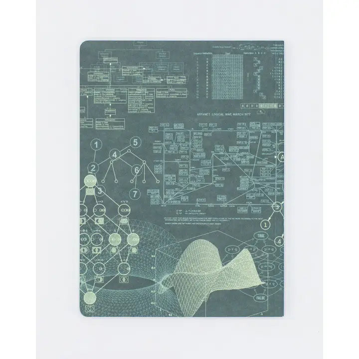 Software Engineering Softcover Notebook - Dot Grid