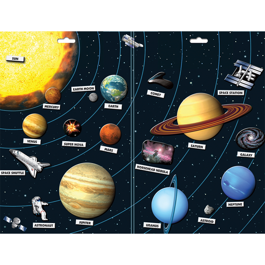 Create-A-Scene: Magnetic Solar System