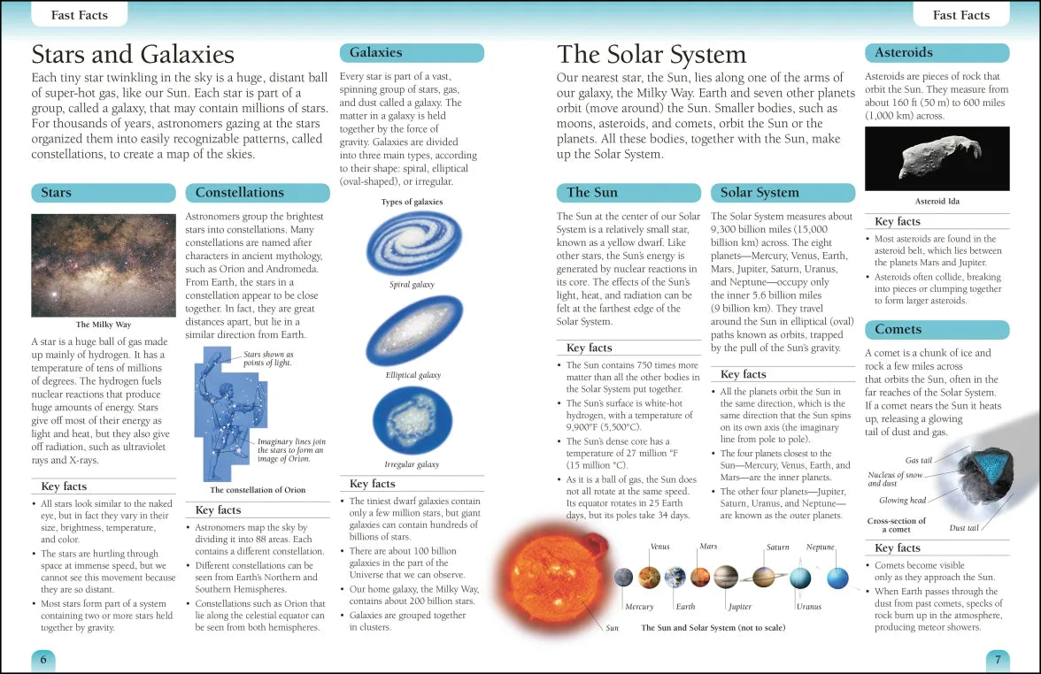 Eyewitness Workbooks: Stars and Planets