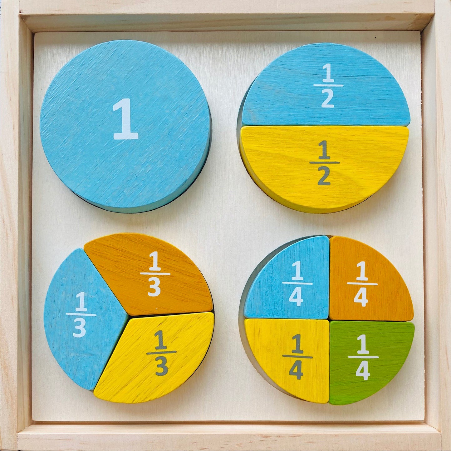 Four wooden circles sit in a wooden box. One is whole, the others are divided and labeled by their respective fractions ranging from 1/2, 1/3, and 1/4