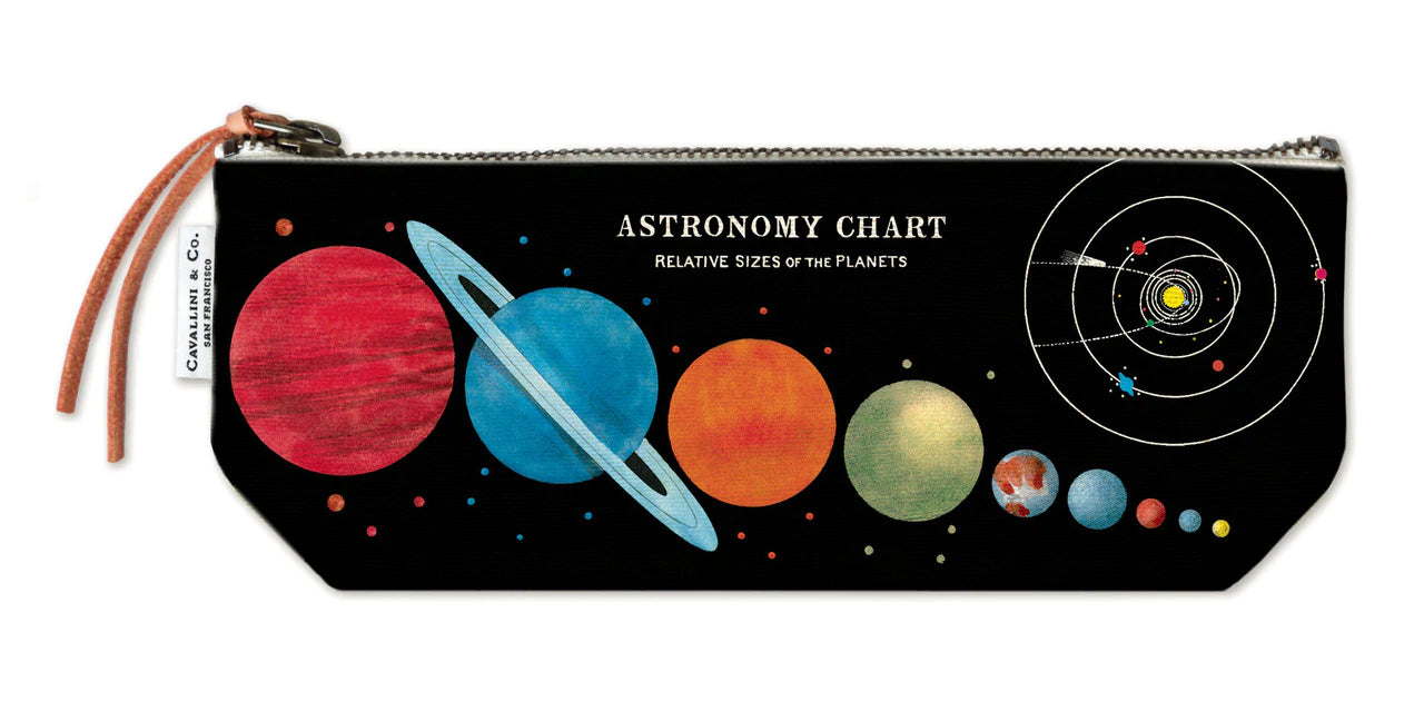 Narrow black pouch says "Astronomy Chart: relative sizes of the planets" and shows illustrated planets in size order; zipper has leather pull tab