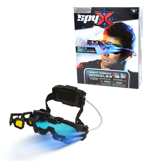 Night Mission Goggles